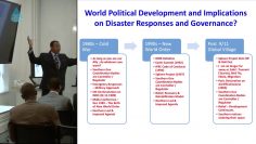 Learning from humanitarian crisis & Responses & Linking to Disaster Risk reduction EL KHIDIR DALOUM