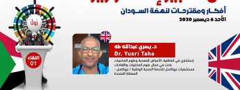 دكتور يسري عبدالله طه – Overcoming Covid-19: the word is one step closer! – تسجيل قصير